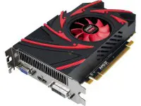AMD Radeon R7 350 price in United States